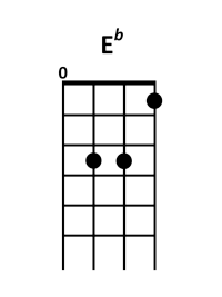 draw 4 - Eb Chord